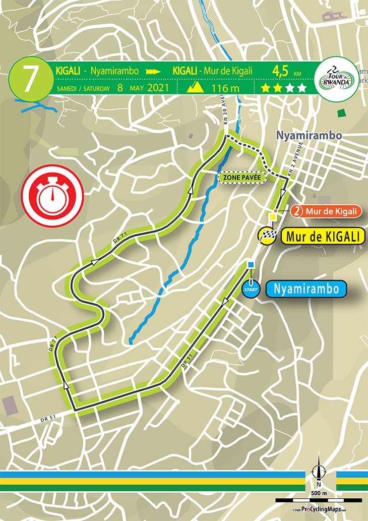 stage 7 map 2021 Tour du Rwanda