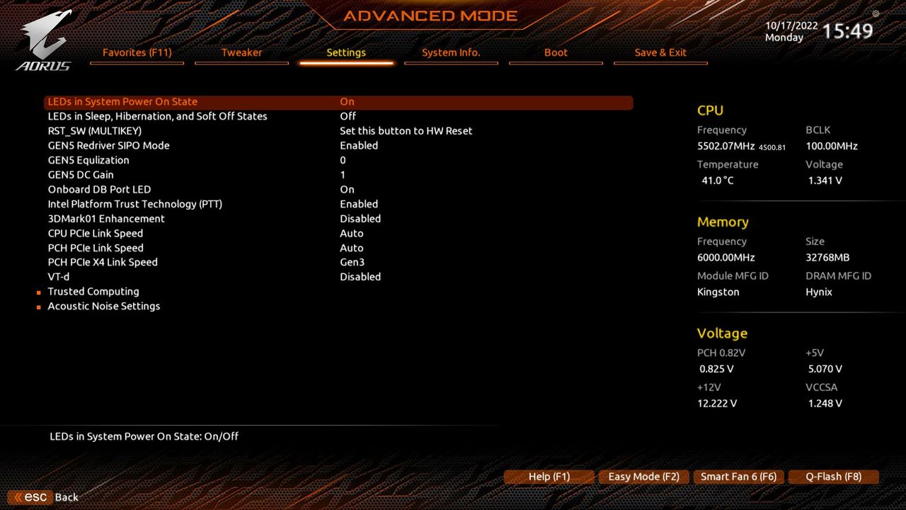 Gigabyte Z790 Aorus Master