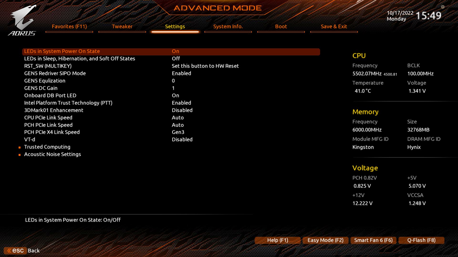 Gigabyte Z790 Aorus Master