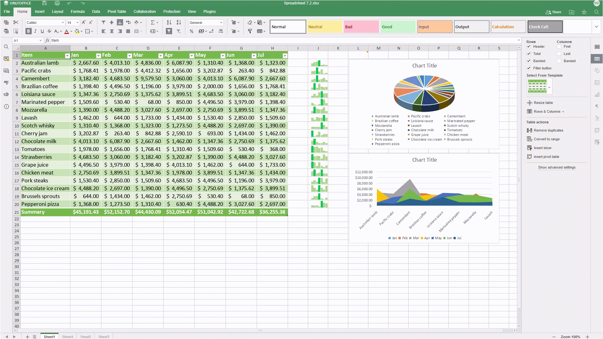 ONLYOFFICE 7.2