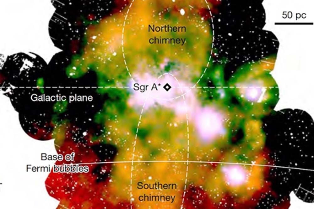 These Two Cosmic 'Chimneys' Could Be Fueling the Galaxy-Sized Bubbles ...