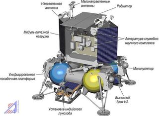 Russia's Luna-Resource mission is on the books as part of that country's reconnection with moon exploration.