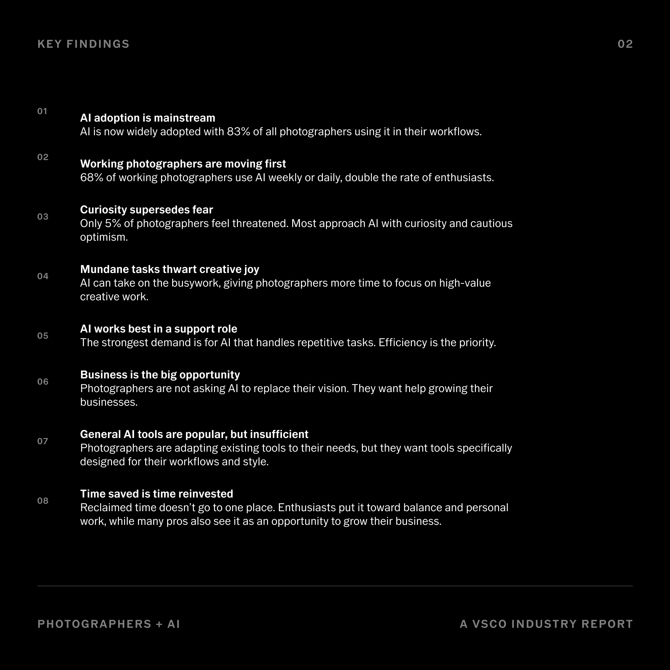 VSCO conducted a survey asking photographers about AI use