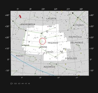This chart shows the large northern constellation of Pegasus. The faint star 51 Pegasi, which is circled in red and can be dimly seen with the naked eye, is orbited by 51 Pegasi b, the first exoplanet ever discovered around a normal star.