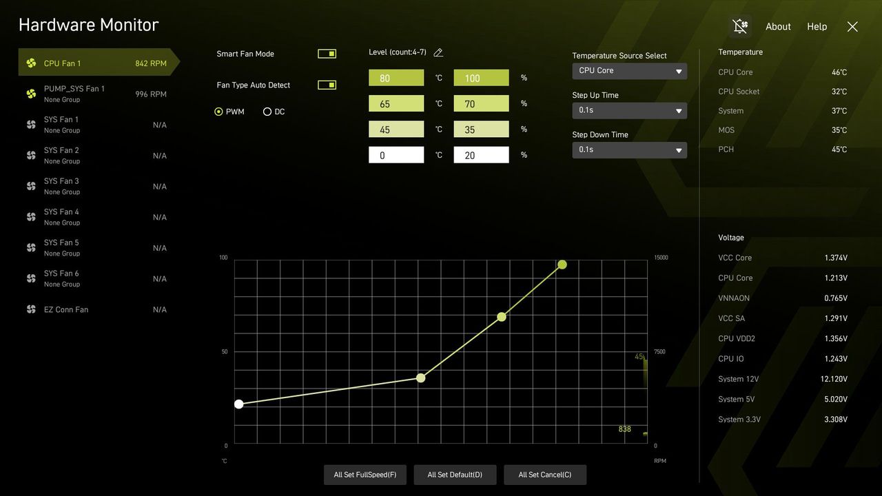 MSI MAG Z890 Tomahawk Wifi II