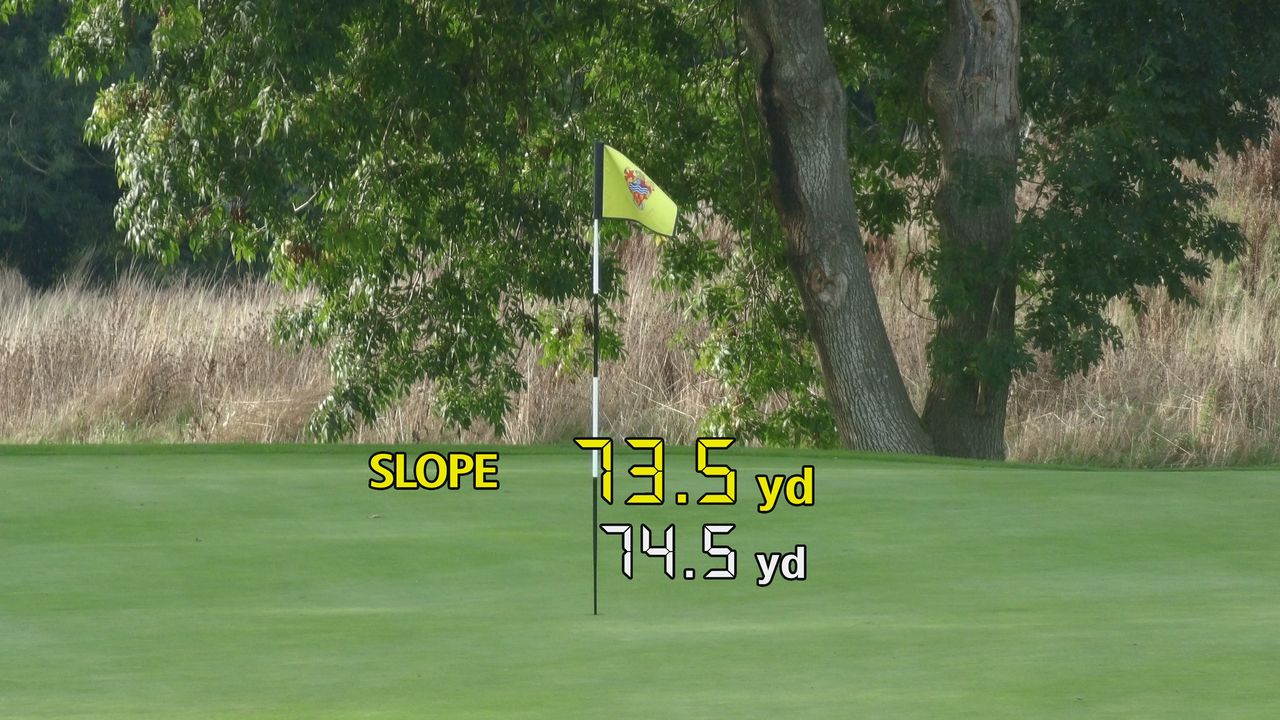 canon powershot golf rangefinder photo
