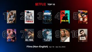 Netflix Top 10 Non-English language movies April 18-24