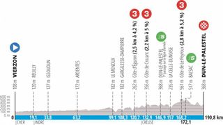 Stage 3 - Paris-Nice: Pedersen wins stage 3