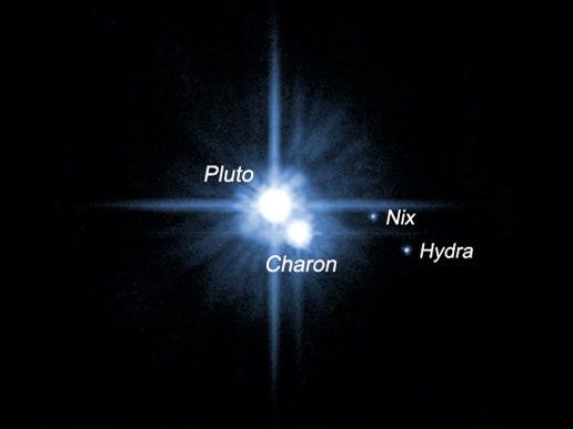 A pair of small moons orbiting Pluto named Nix and Hydra were discovered by NASA&#039;s Hubble Space Telescope in 2005. The two moons are roughly 5,000 times fainter than Pluto and are about two to three times farther from Pluto than its large moon, Charon, wh