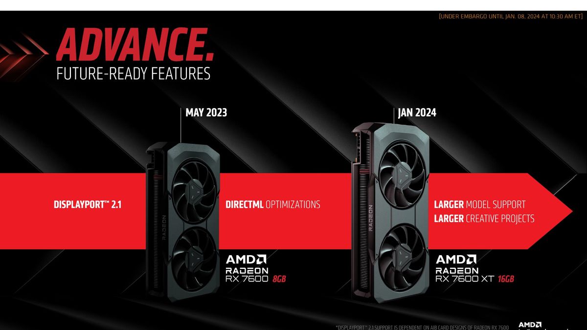 AMD Radeon RX 7600 XT announcement slides and cards