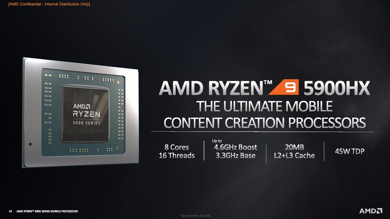 AMD Ryzen 5000 Mobile
