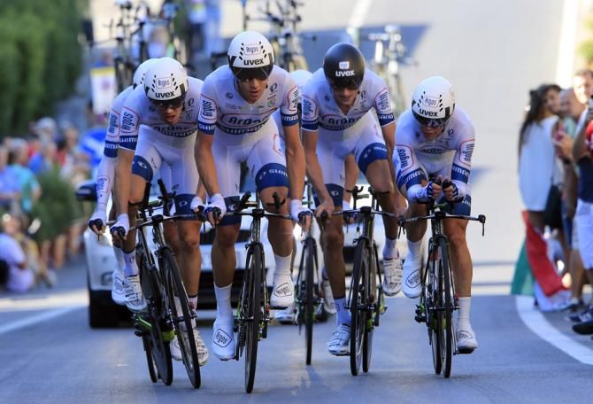 Argos Shimano