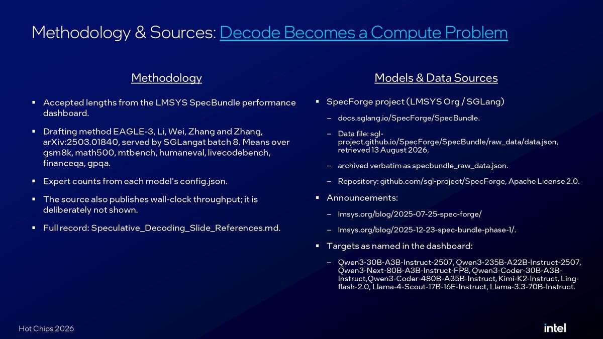 Intel Crescent Island Hot Chips 2026 presentation