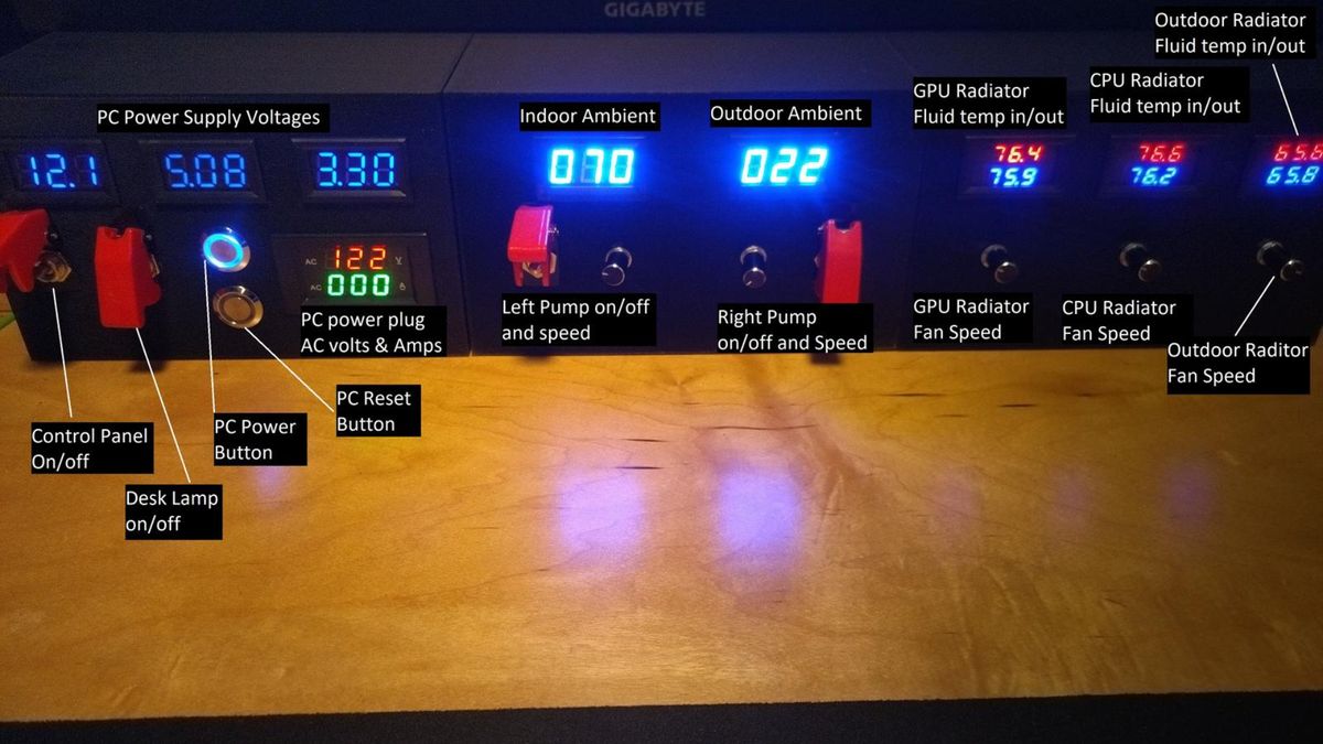 Controller for Manual Metal