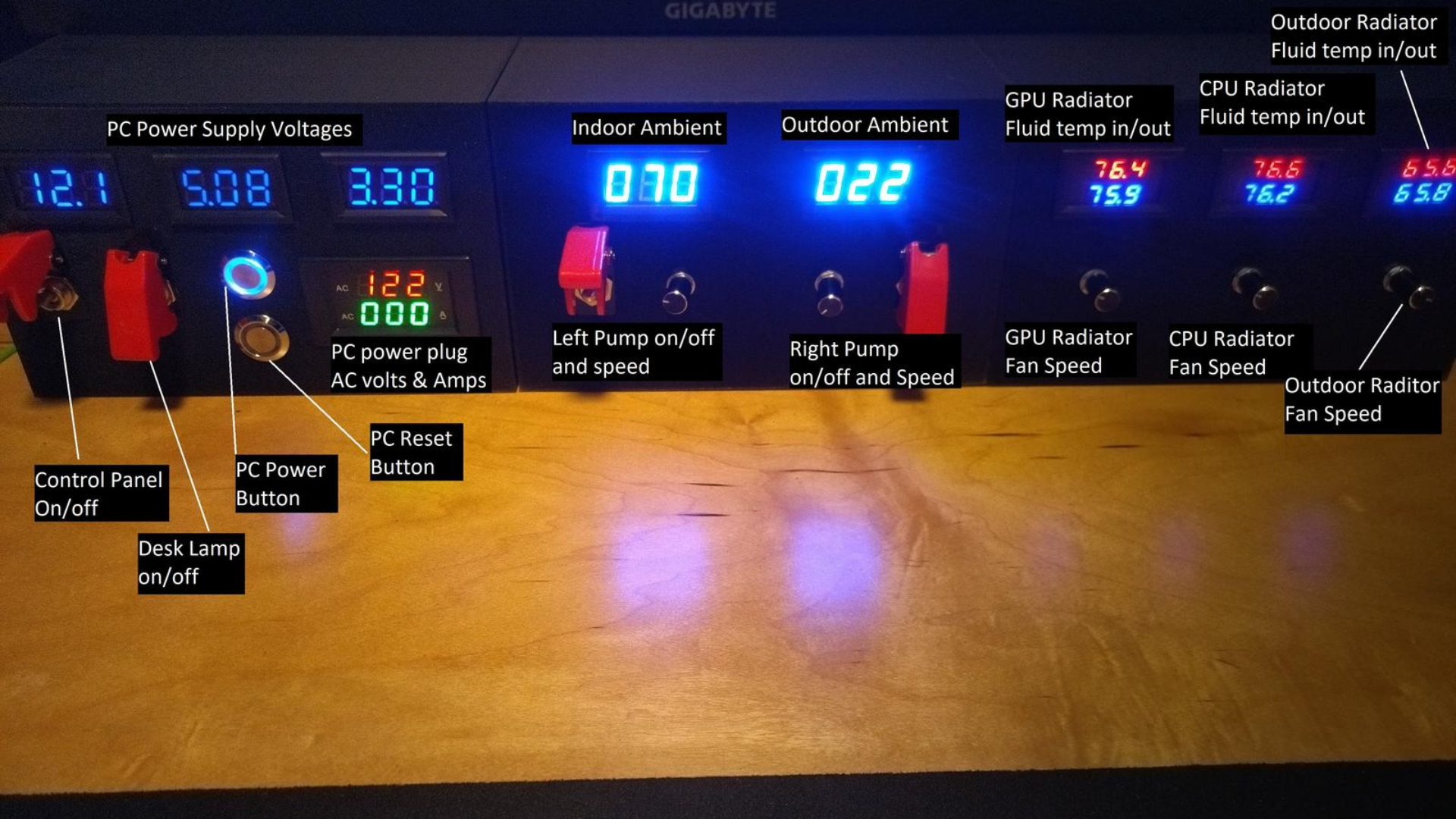 Controller for Manual Metal