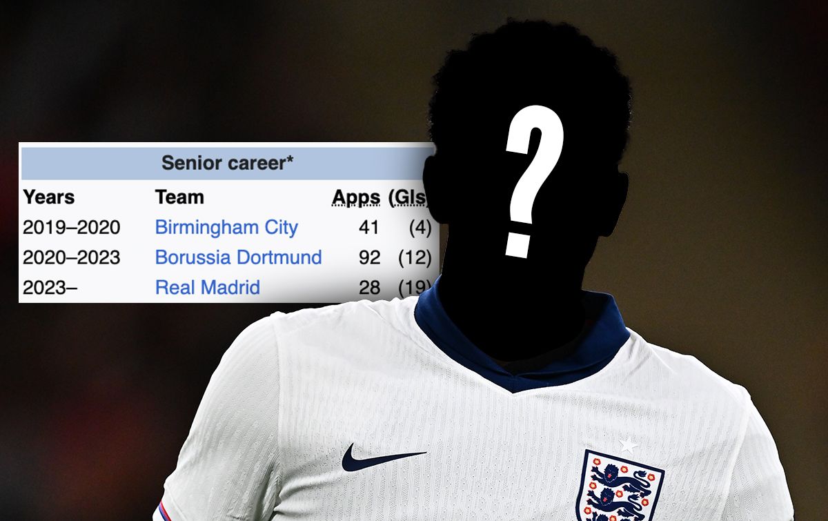 Who&#039;s this mystery player?