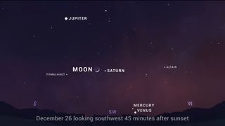 The moon will shine near Saturn in an evening conjunction on Dec. 26, 2022 as seen in this NASA map. Jupiter, Mercury and Venus are visible too in the southwestern sky.
