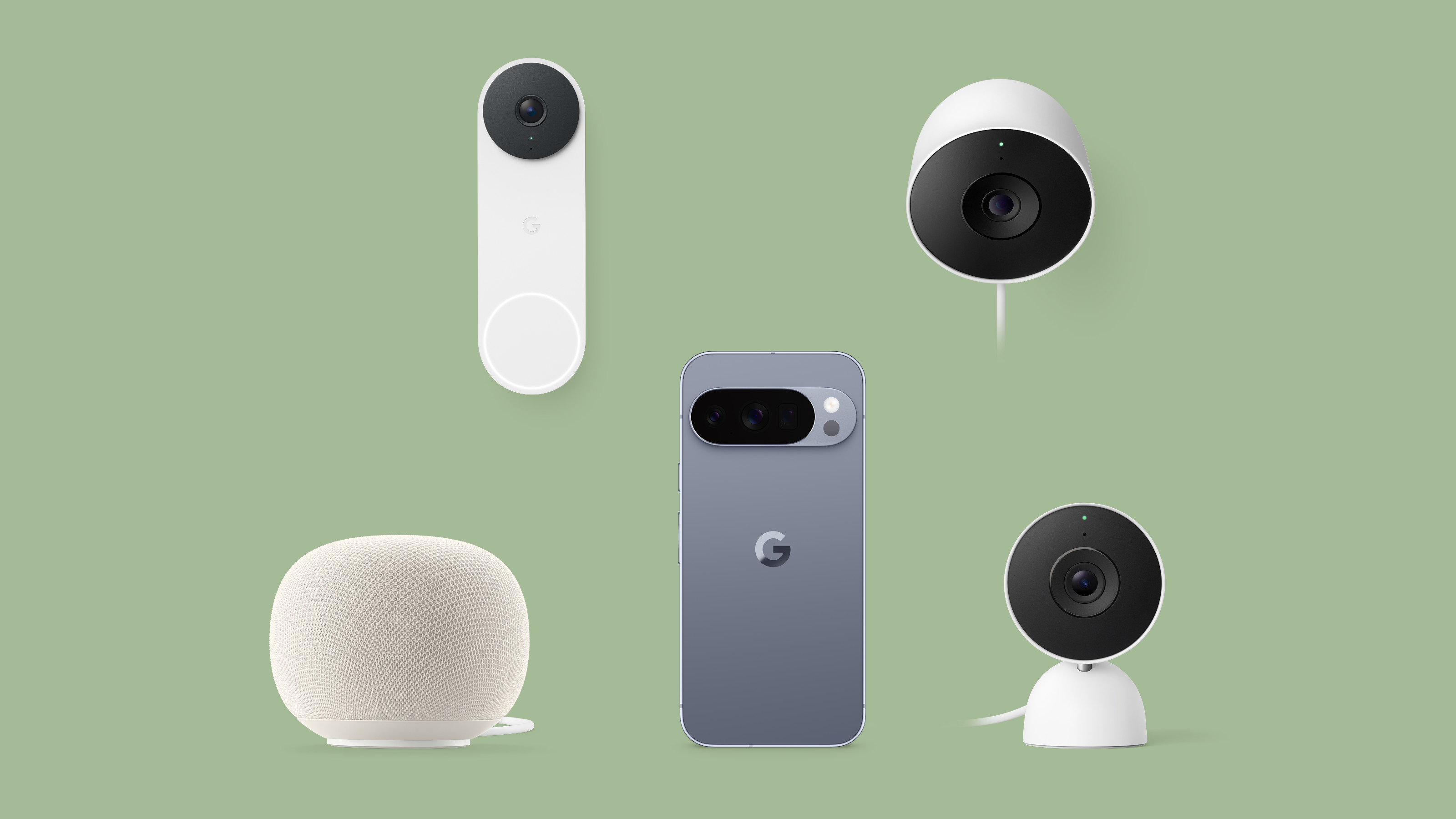 The Google Home eco-system