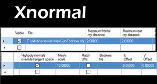 xNormal is used for colour painted in ZBrush