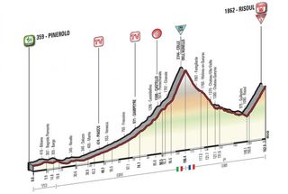 Stage 19 - Giro d'Italia: Nibali wins as Kruijswijk crashes and loses pink 