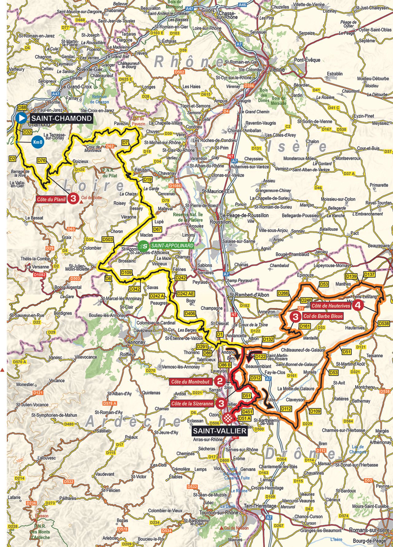 Crit&eacute;rium du Dauphin&eacute; 2021 profiles