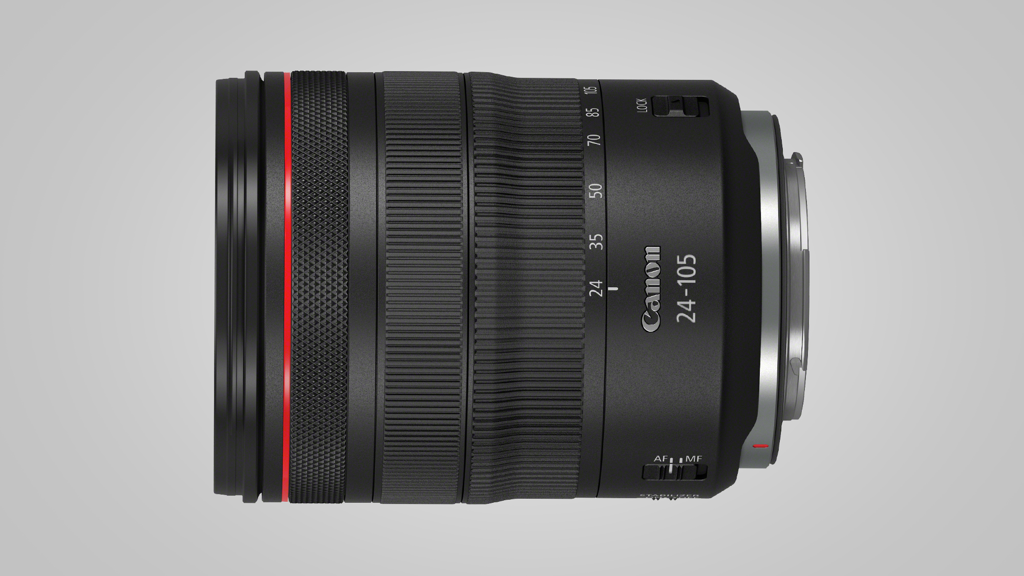 Best Canon lenses