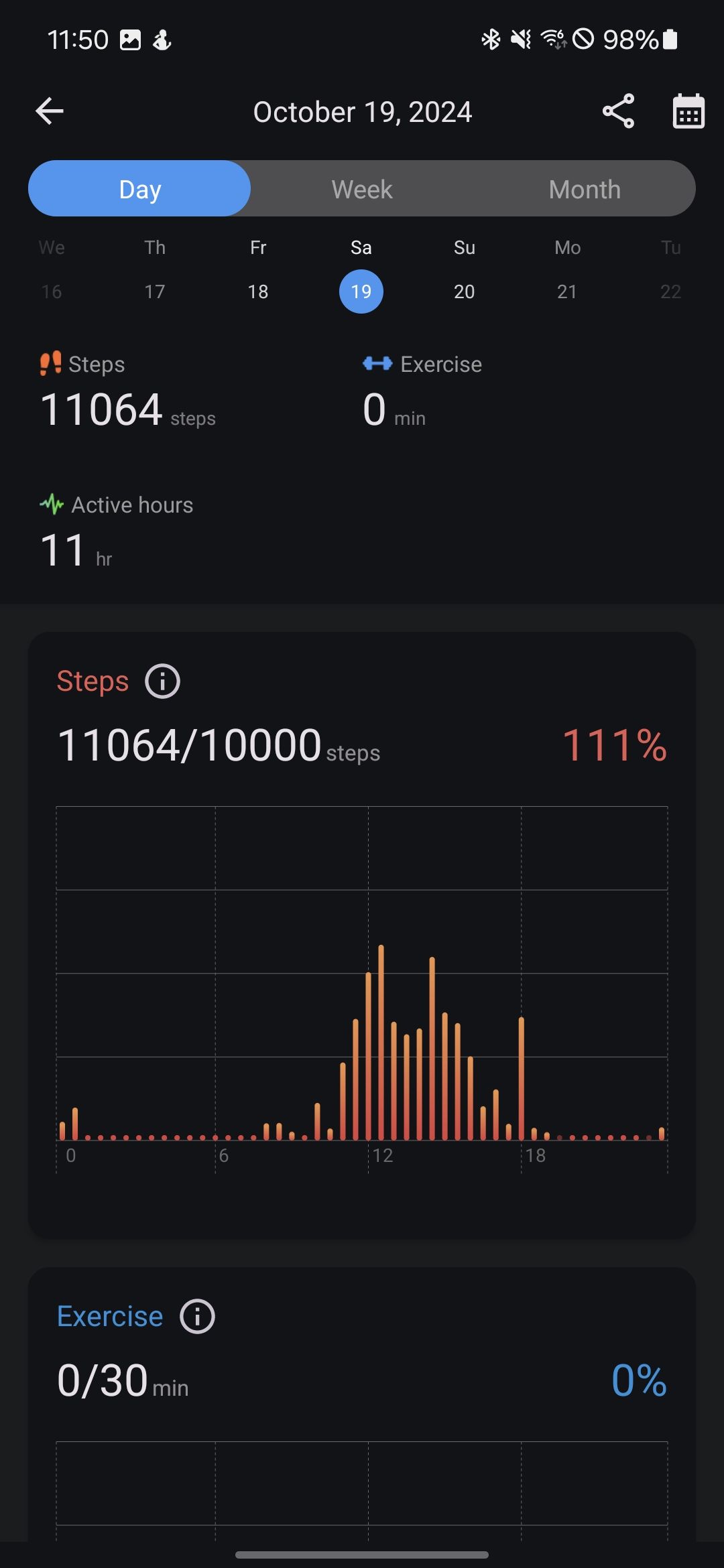 Daily Activity overview using TicWatch Atlas
