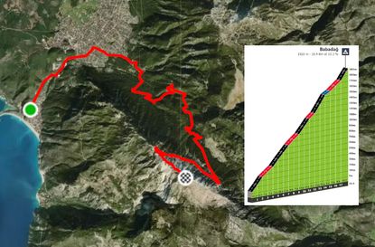 Aerial map of Babadag mountain with mountain profile embedded
