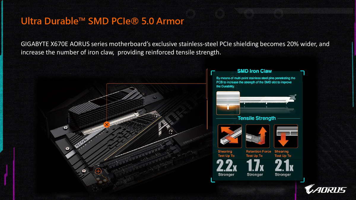 AMD