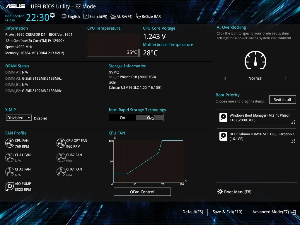 Asus ProArt B660-Creator D4