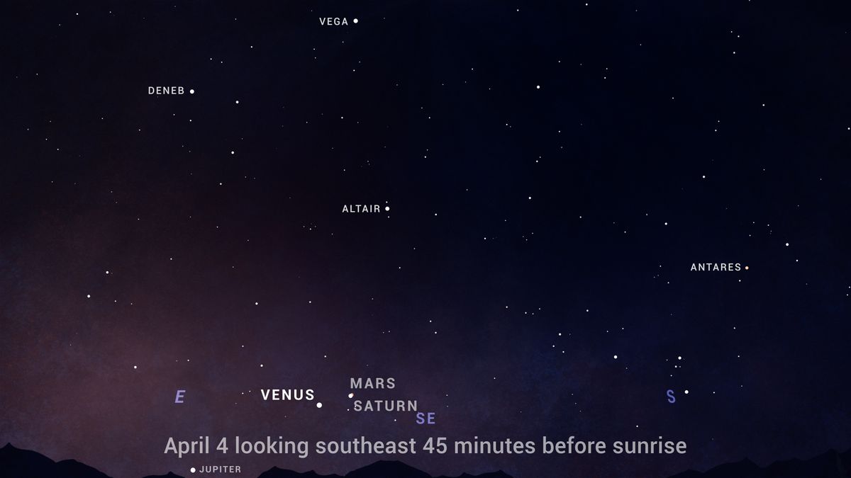 Mira a Venus, Saturno և Marte, que brillan de cerca antes del amanecer.