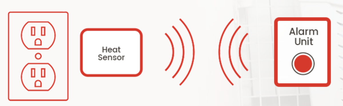 That remote alarm keeps sounding even if the sensor melts