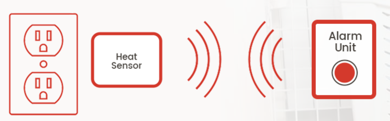 That remote alarm keeps sounding even if the sensor melts