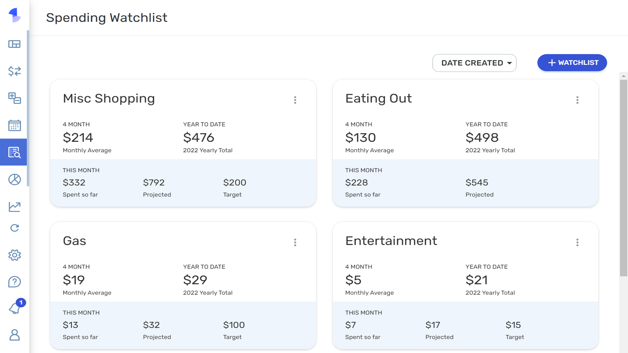 Simplifi by Quicken review: Budgeting and tracking driven by an elegant ...