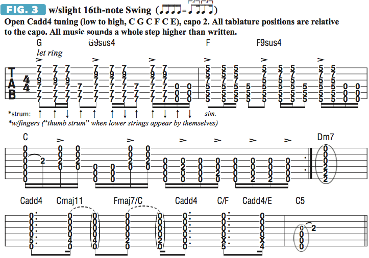 Nick Drake lesson learn his influential open tunings and inventive