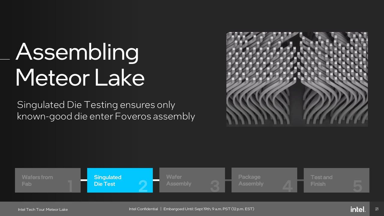 Intel Meteor Lake Assembly
