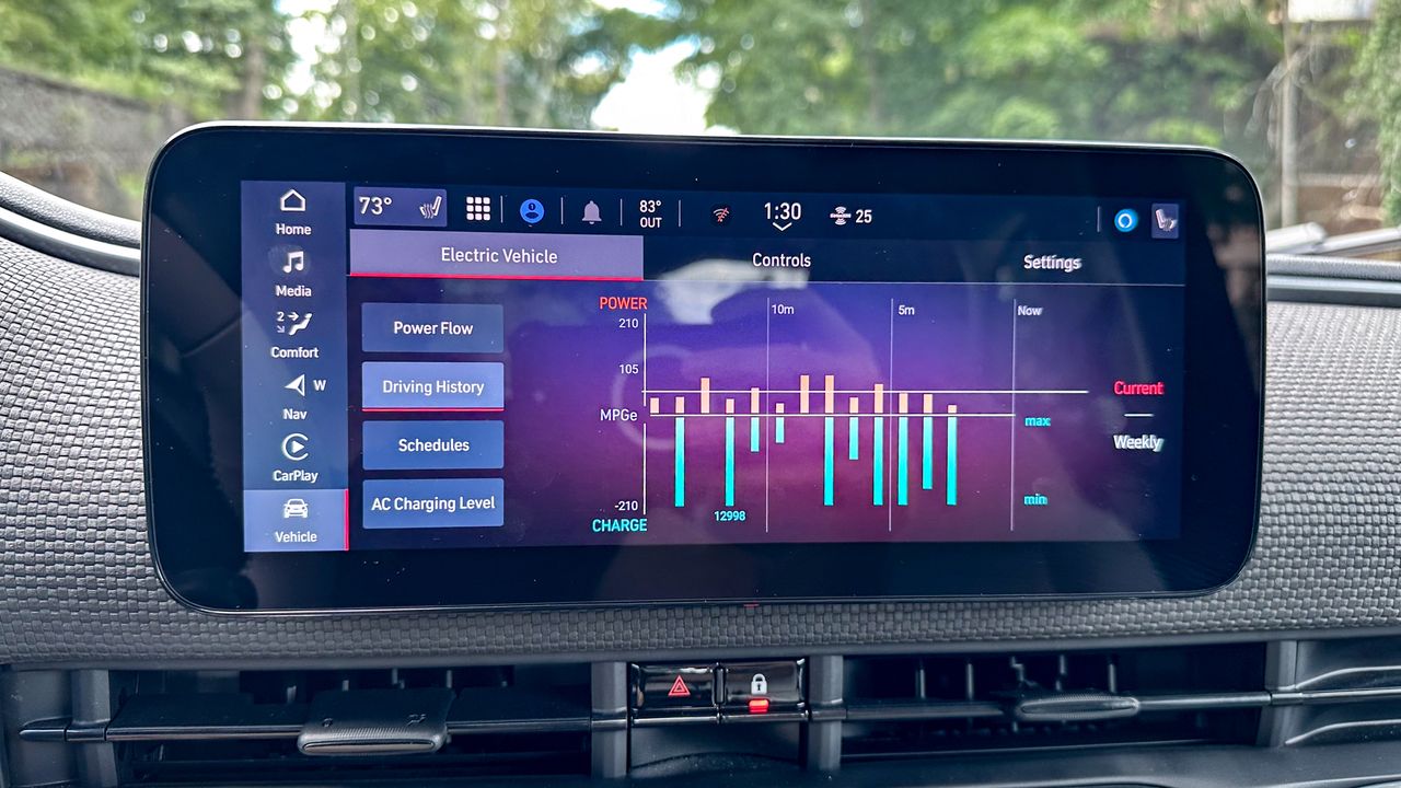 Fiat 500e display