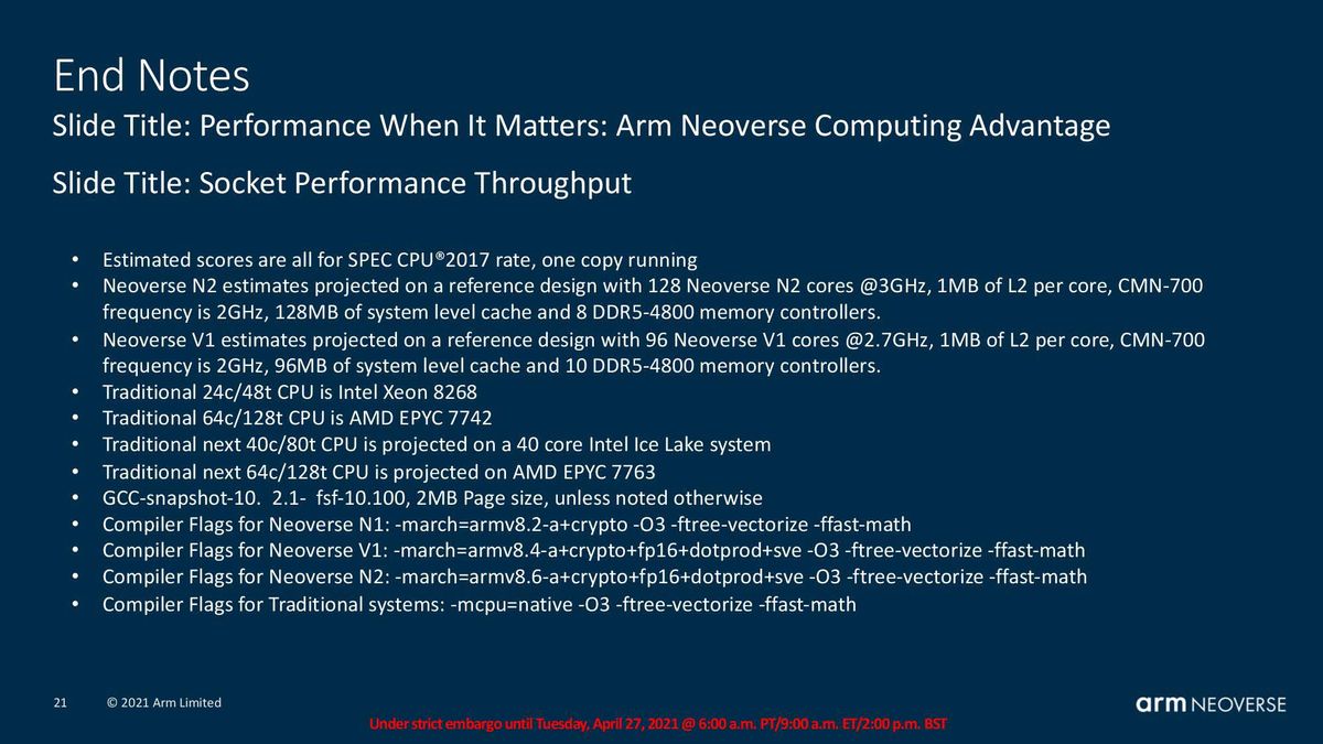 Arm