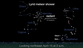 A graphic from NASA's Jet Propulsion Laboratory showing where in the sky the Lyrid meteor shower can be seen, until April 30.