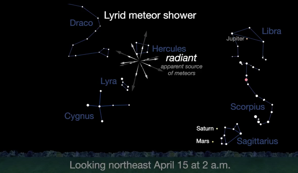 Lyrid Meteor Shower 2018 Peaks This Weekend What to Expect Space