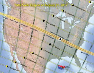 The Great American Solar Eclipse of Aug. 21, 2017, crosses the entire continental United States, the first eclipse to do so since 1918. Totality will be visible only for observers within the 70-mile-wide path shown, peaking at maximum of 2 minutes, 42 seconds near Carbondale, Illinois. Observers north and south of the path throughout North America will witness only a partial eclipse, indicated by the shaded symbols. Try to position yourself in the center of the path.