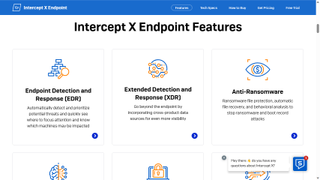 Sophos Intercept X Advanced: Features