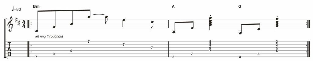 Barre chords: how to play the 4 most important shapes | Guitar World