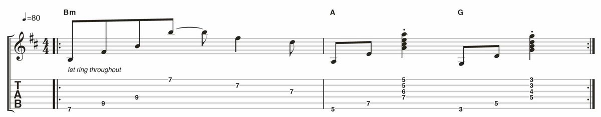 Barre chords: how to play the 4 most important shapes | Guitar World