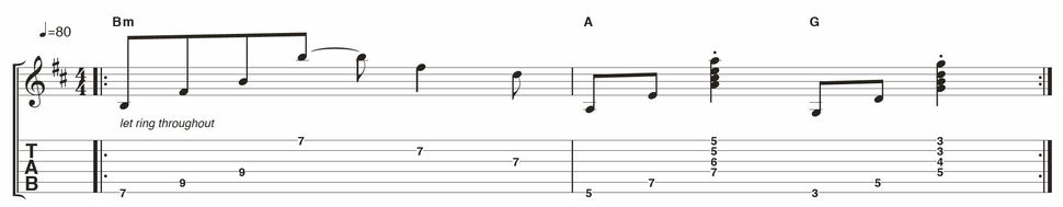 Barre chords: how to play the 4 most important shapes | Guitar World