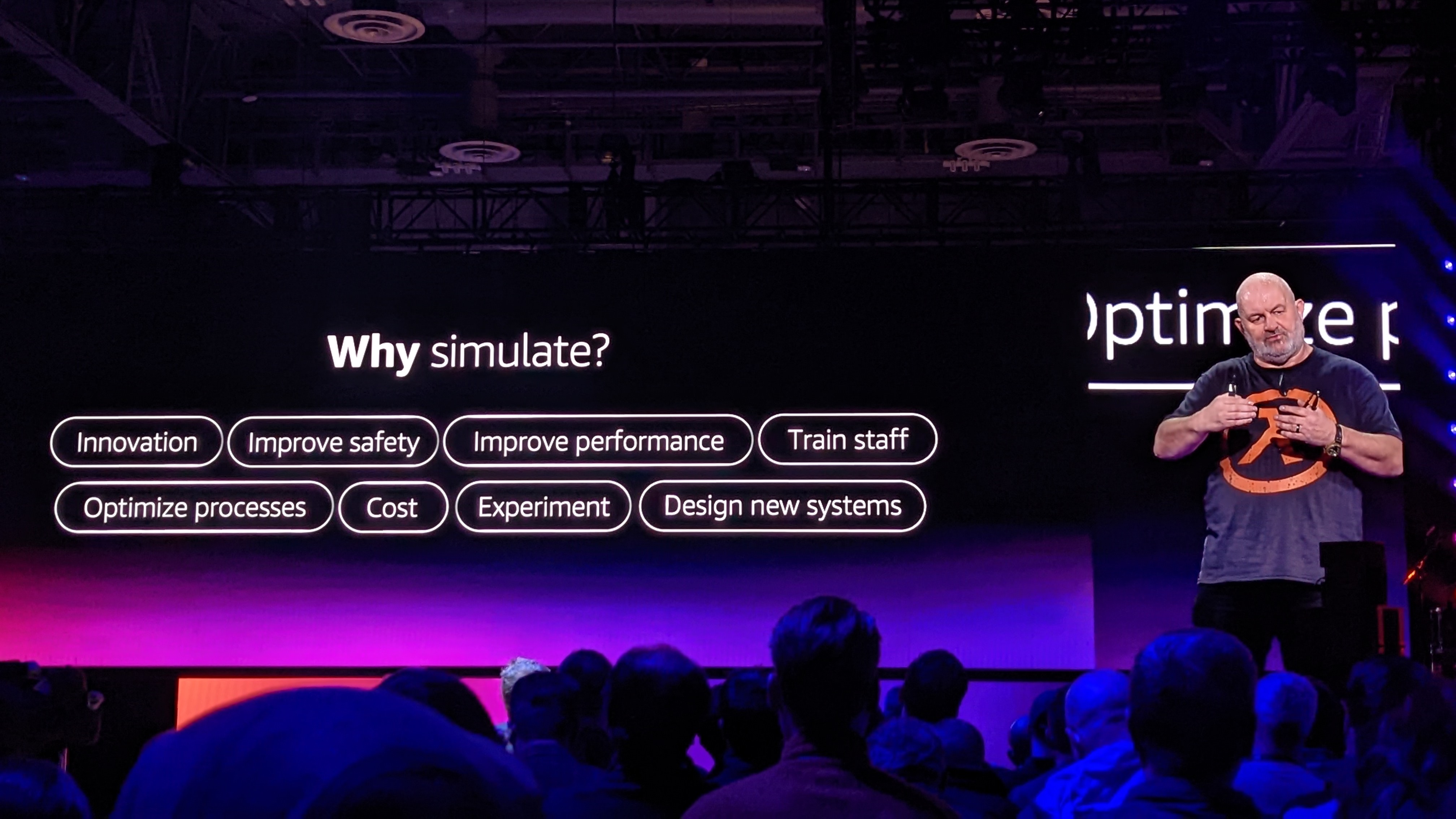 AWS re:Invent 2022