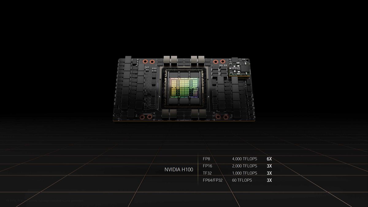 Nvidia GTC Spring 2022 full slide deck