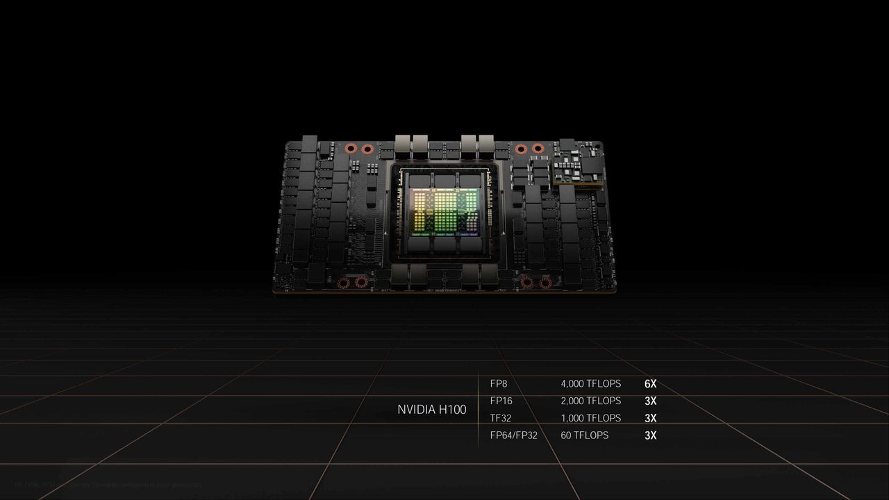 Nvidia GTC Spring 2022 full slide deck