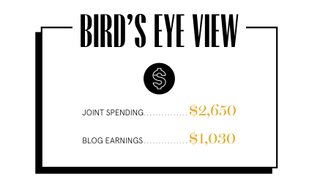 total spending and earning