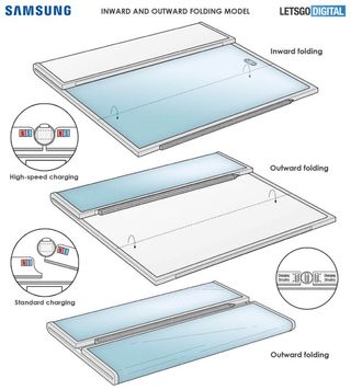 Samsung Galaxy Z Fold Tab design
